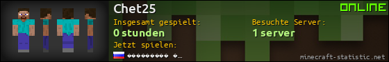 Benutzerleisten 560x90 für Chet25