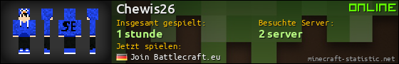Benutzerleisten 560x90 für Chewis26