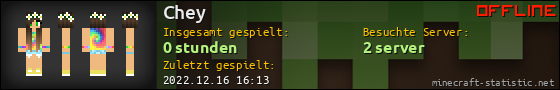 Benutzerleisten 560x90 für Chey