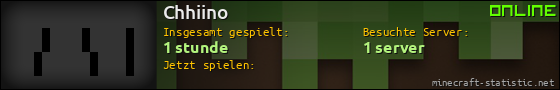 Benutzerleisten 560x90 für Chhiino