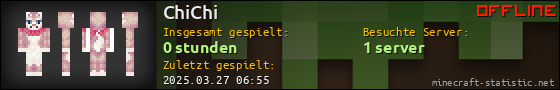Benutzerleisten 560x90 für ChiChi