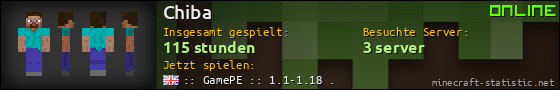 Benutzerleisten 560x90 für Chiba