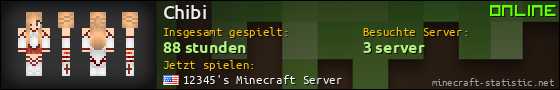 Benutzerleisten 560x90 für Chibi