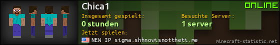 Benutzerleisten 560x90 für Chica1