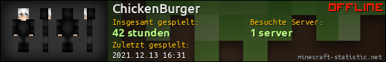 Benutzerleisten 560x90 für ChickenBurger