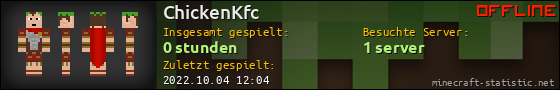 Benutzerleisten 560x90 für ChickenKfc