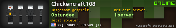 Benutzerleisten 560x90 für Chickencraft108