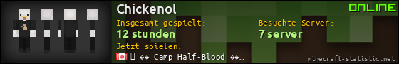Benutzerleisten 560x90 für Chickenol