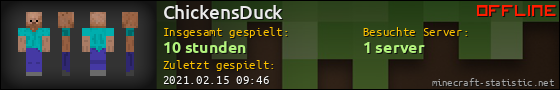 Benutzerleisten 560x90 für ChickensDuck