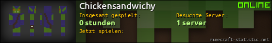 Benutzerleisten 560x90 für Chickensandwichy