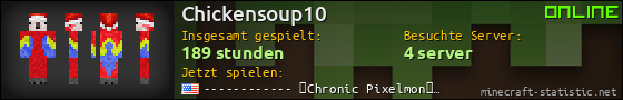 Benutzerleisten 560x90 für Chickensoup10