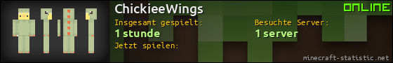 Benutzerleisten 560x90 für ChickieeWings