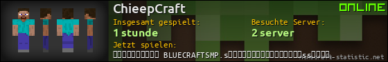 Benutzerleisten 560x90 für ChieepCraft