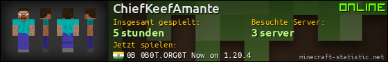 Benutzerleisten 560x90 für ChiefKeefAmante