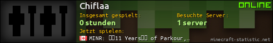 Benutzerleisten 560x90 für Chiflaa