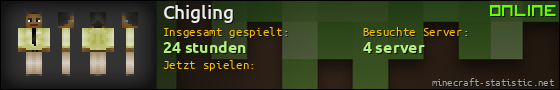 Benutzerleisten 560x90 für Chigling