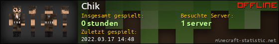 Benutzerleisten 560x90 für Chik