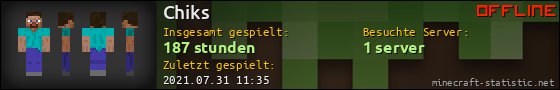 Benutzerleisten 560x90 für Chiks