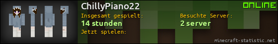 Benutzerleisten 560x90 für ChillyPiano22