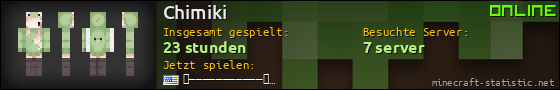 Benutzerleisten 560x90 für Chimiki
