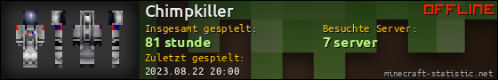 Benutzerleisten 560x90 für Chimpkiller