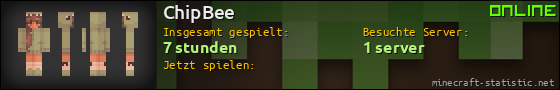 Benutzerleisten 560x90 für ChipBee