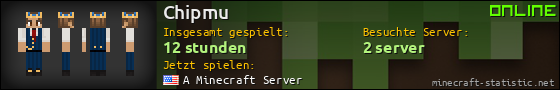 Benutzerleisten 560x90 für Chipmu