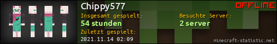Benutzerleisten 560x90 für Chippy577