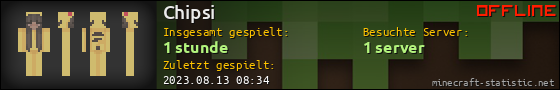 Benutzerleisten 560x90 für Chipsi