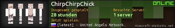 Benutzerleisten 560x90 für ChirpChirpChick