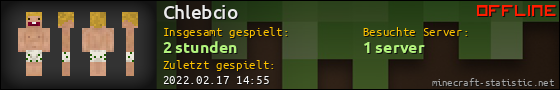 Benutzerleisten 560x90 für Chlebcio