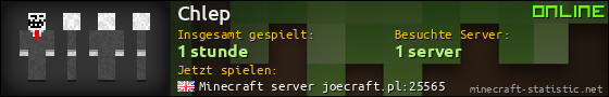 Benutzerleisten 560x90 für Chlep