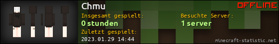 Benutzerleisten 560x90 für Chmu