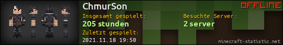 Benutzerleisten 560x90 für ChmurSon