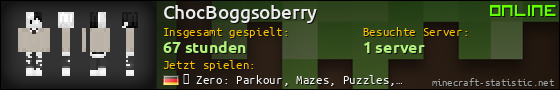 Benutzerleisten 560x90 für ChocBoggsoberry