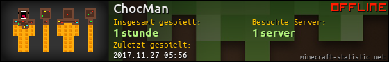 Benutzerleisten 560x90 für ChocMan