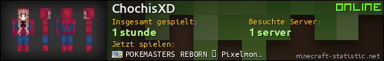 Benutzerleisten 560x90 für ChochisXD