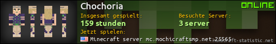 Benutzerleisten 560x90 für Chochoria