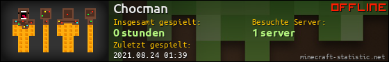 Benutzerleisten 560x90 für Chocman