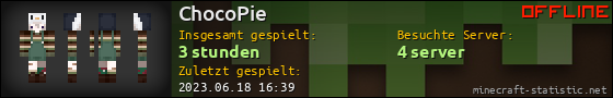 Benutzerleisten 560x90 für ChocoPie