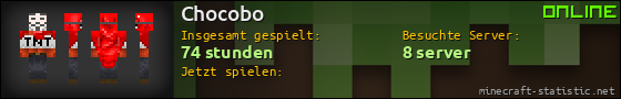 Benutzerleisten 560x90 für Chocobo