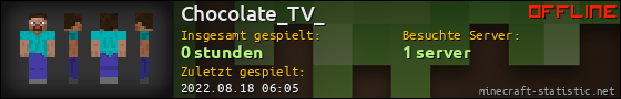 Benutzerleisten 560x90 für Chocolate_TV_