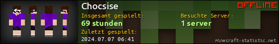 Benutzerleisten 560x90 für Chocsise