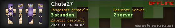 Benutzerleisten 560x90 für Chole27