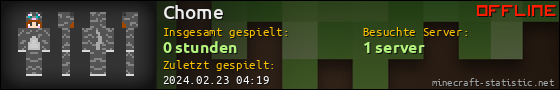 Benutzerleisten 560x90 für Chome