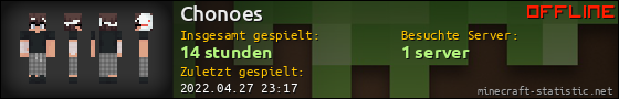 Benutzerleisten 560x90 für Chonoes