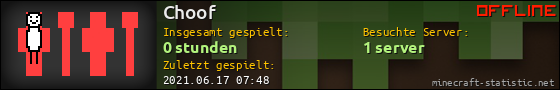 Benutzerleisten 560x90 für Choof