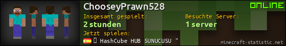 Benutzerleisten 560x90 für ChooseyPrawn528