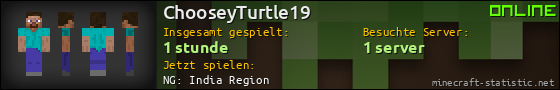 Benutzerleisten 560x90 für ChooseyTurtle19