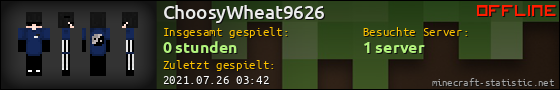 Benutzerleisten 560x90 für ChoosyWheat9626